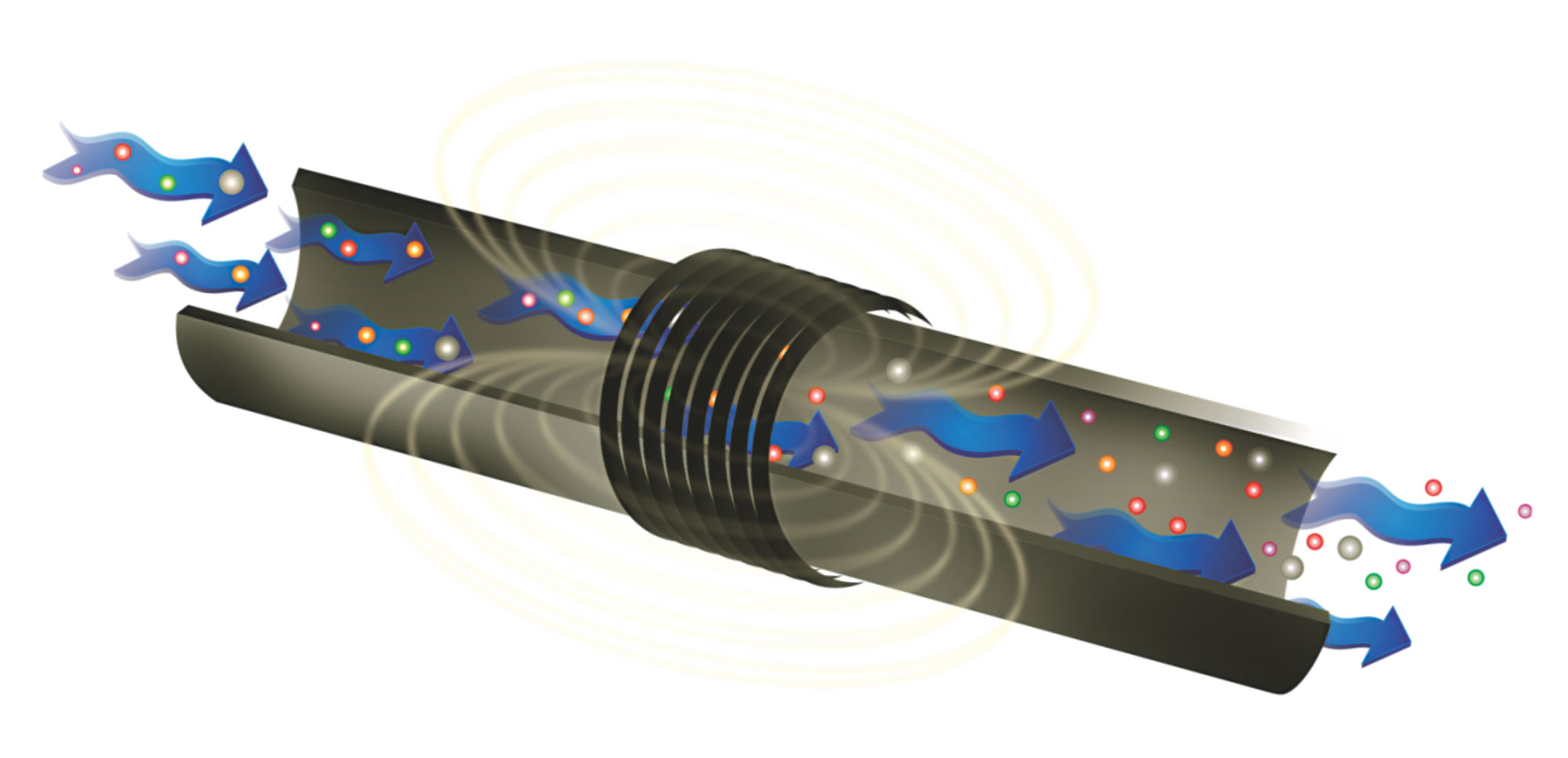 سختی گیر الکترونیکی
