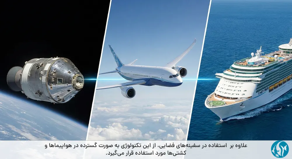 موارد استفاده از  یونیزاسیون مس–نقره